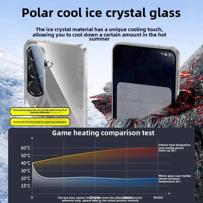 Gradient Gloss Magnetic Shield Case