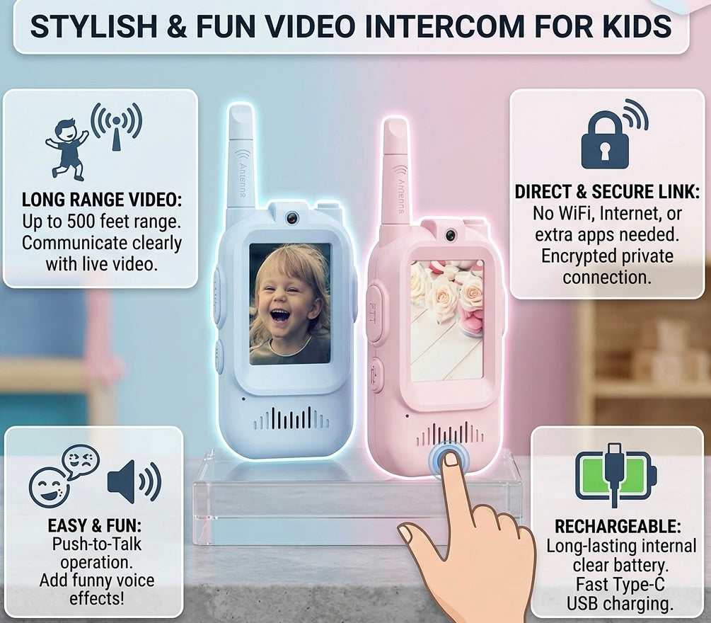 Smart Video Walkie Talkies Set for Kids